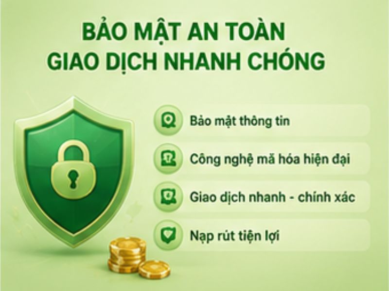 Bảo mật thông tin và giao dịch