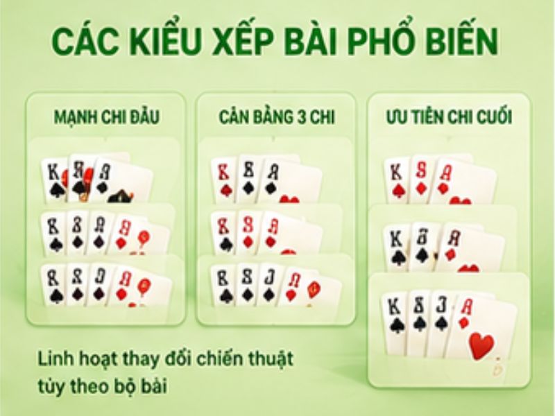 Các Kiểu Xếp Bài Phổ Biến Trong Mậu Binh