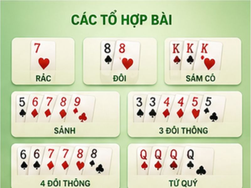 Các tổ hợp bài tiến lên 13win
