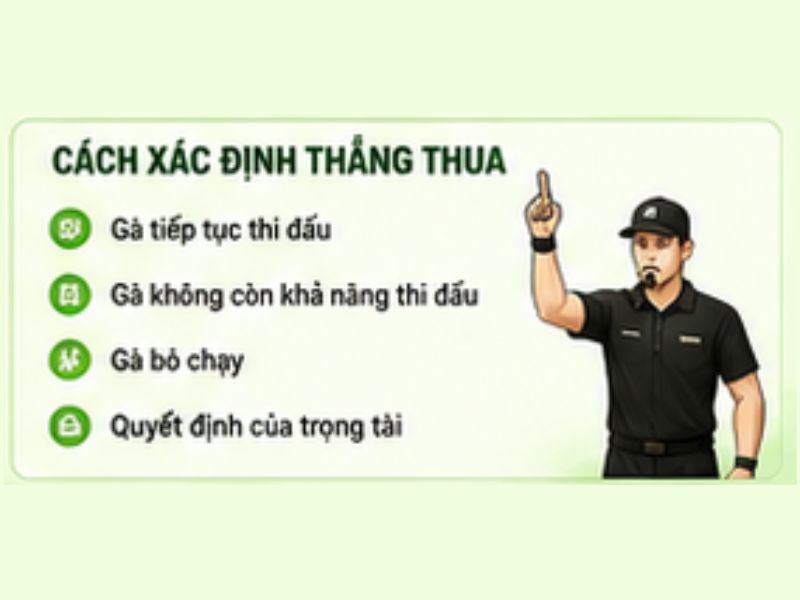 Cách xác định thắng thua