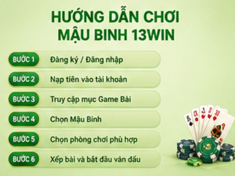 Hướng Dẫn Chơi Mậu Binh 13WIN Cho Người Mới