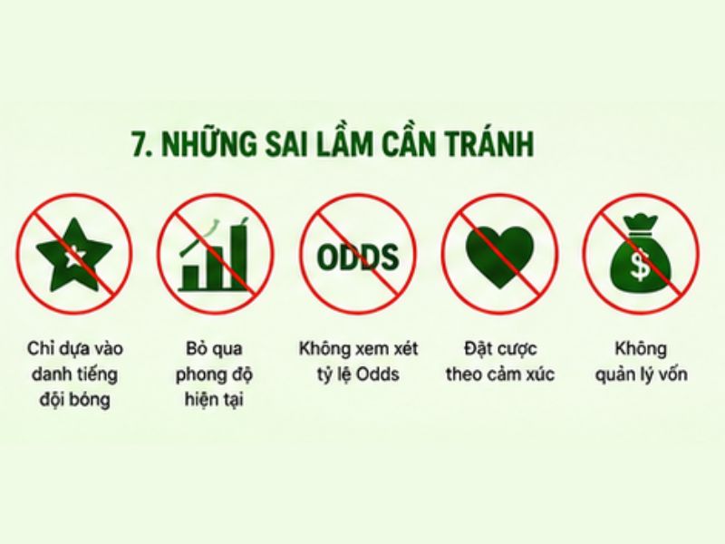 Những Sai Lầm Khi Chơi Kèo Châu Âu