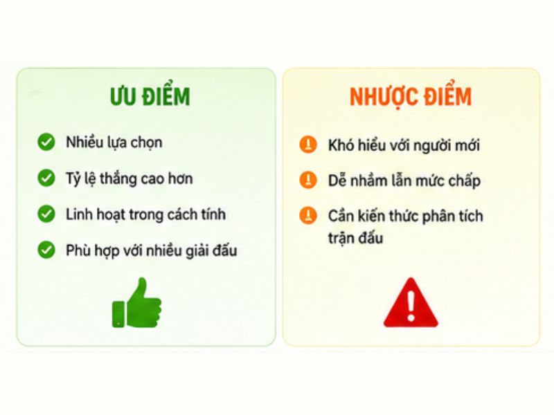 Ưu Điểm Và Nhược Điểm Của Kèo Châu Á