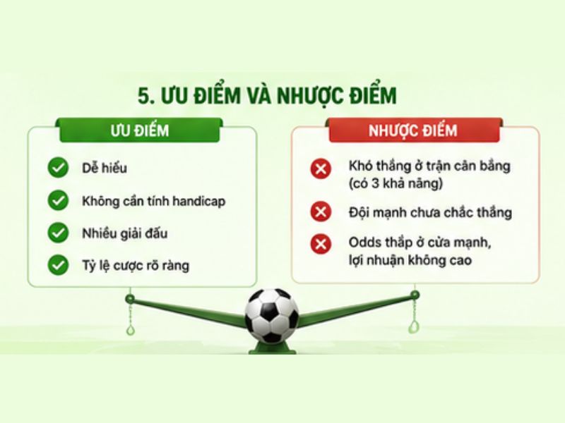 Ưu Điểm Và Nhược Điểm Của Kèo Châu Âu