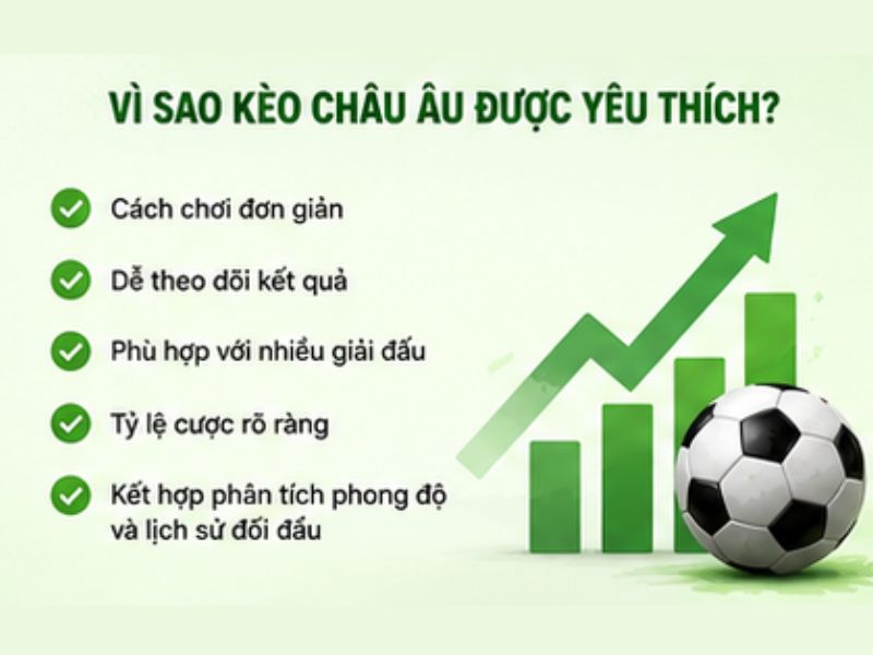 Vì sao kèo châu Âu được nhiều người lựa chọn